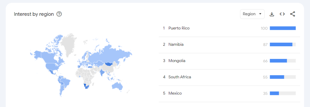 google trends location ideas